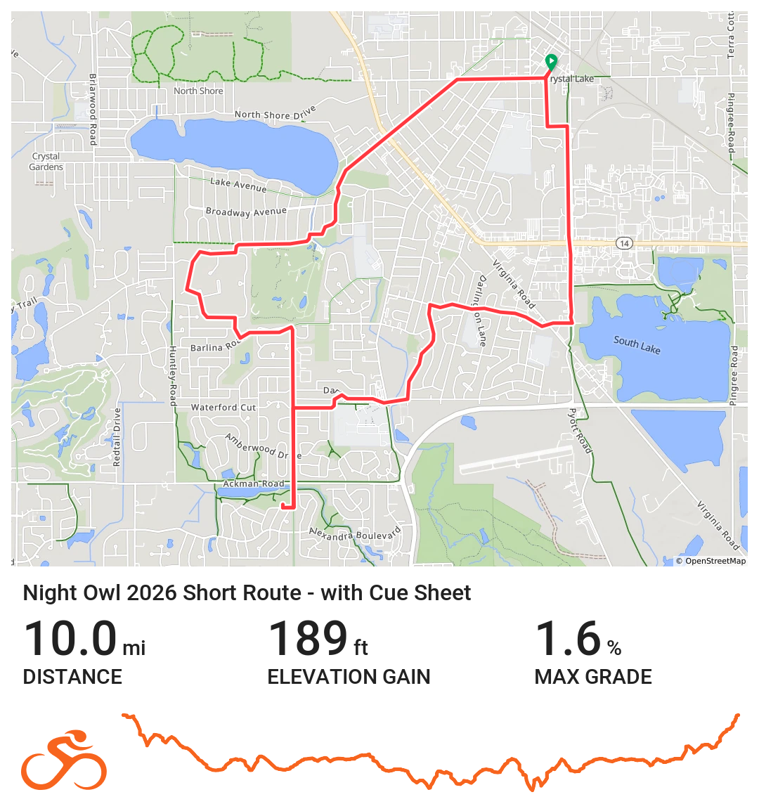 A map shows a 10-mile cycling route outlined in red through Crystal Lake. Below are stats: 10.0 mi distance, 189 ft elevation gain, 1.6% max grade, and an elevation profile graph with an orange bike icon.